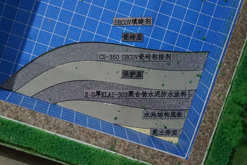 水池底板防水