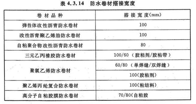 防水卷材的搭接寬度_開(kāi)來(lái)SECOV濕克威防水