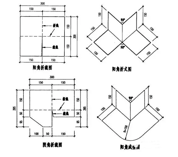 防水施工細(xì)部節(jié)點(diǎn)做法_開(kāi)來(lái)SECOV濕克威防水