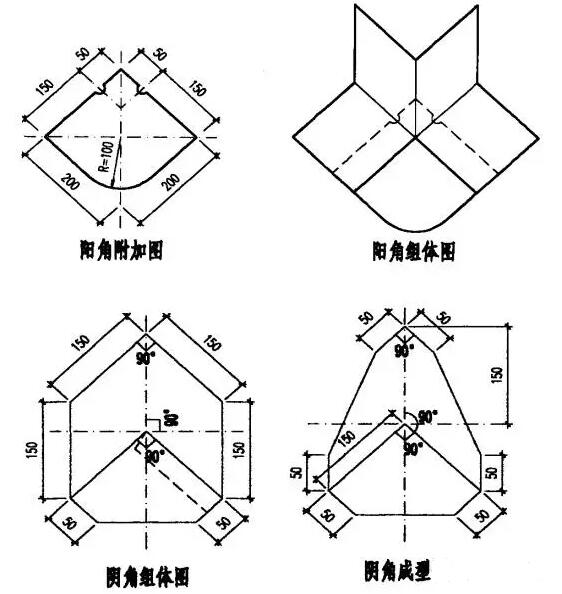 細(xì)部節(jié)點(diǎn)做法_開(kāi)來(lái)SECOV濕克威防水