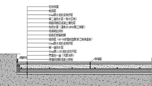 帶地暖衛(wèi)生間的地面防水構造